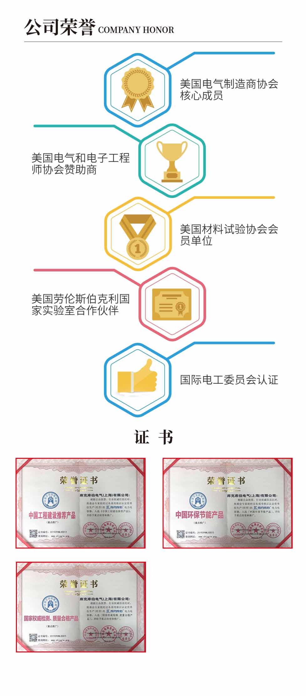 庫克庫伯榮譽資質(zhì)
