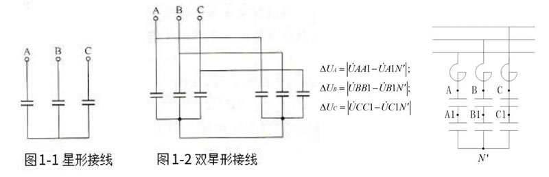 雙星形電容器組中性點(diǎn)不平衡電流計(jì)算與調(diào)整