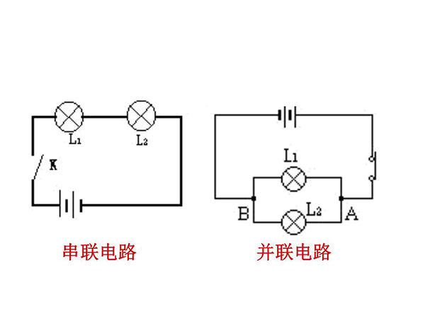 并聯(lián)電路和串聯(lián)電路