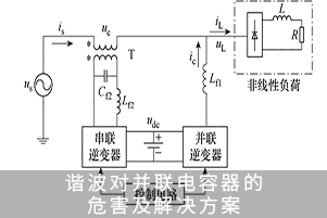 諧波對并聯(lián)電容器的危害及解決方案