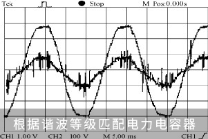 根據(jù)諧波等級(jí)匹配電力電容器