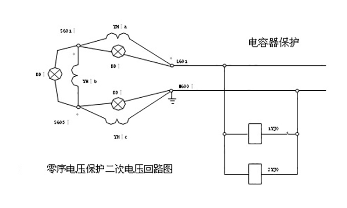 電容器保護(hù)裝置概念圖