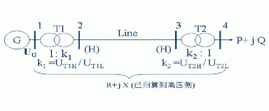 電容器額定電壓與系統(tǒng)電壓計算公式