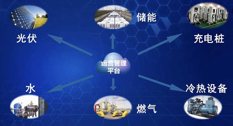 自愈式電容器的應(yīng)用場合