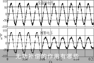 無功補(bǔ)償?shù)淖饔糜心男? title=