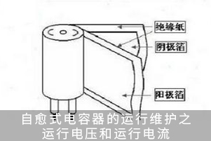 自愈式電容器的運(yùn)行維護(hù)之運(yùn)行電壓和運(yùn)行電流