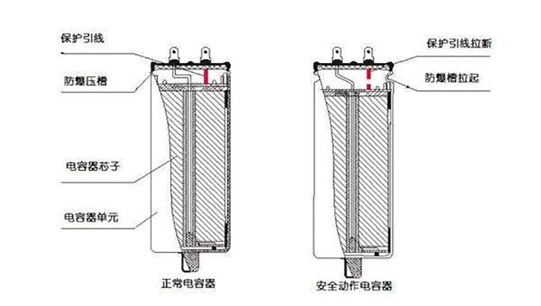 庫克庫伯防爆型電力電容器