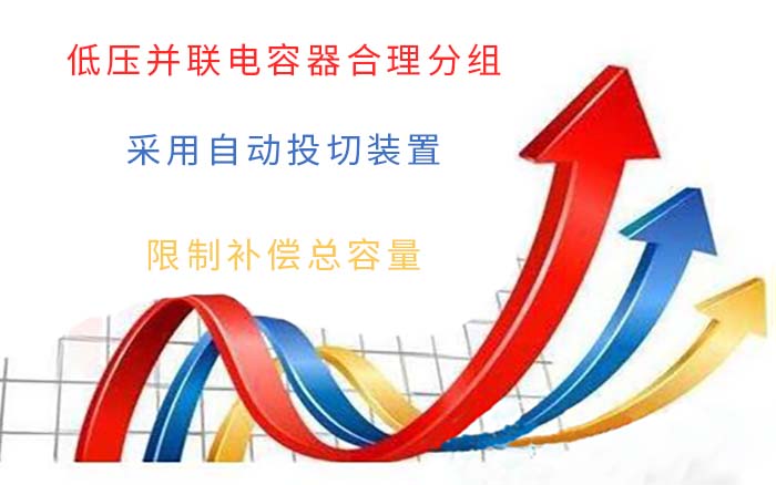 預防低壓并聯(lián)電容器過補償的方法