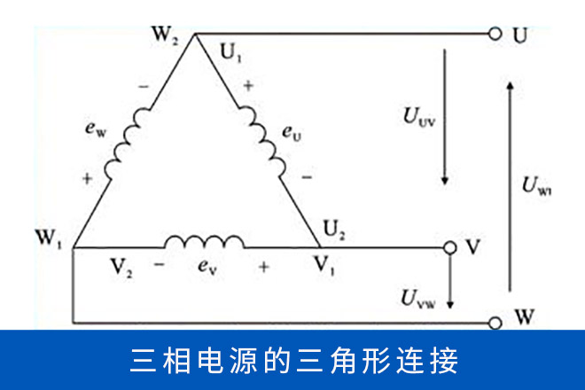 低壓并聯(lián)電容器三角形接線