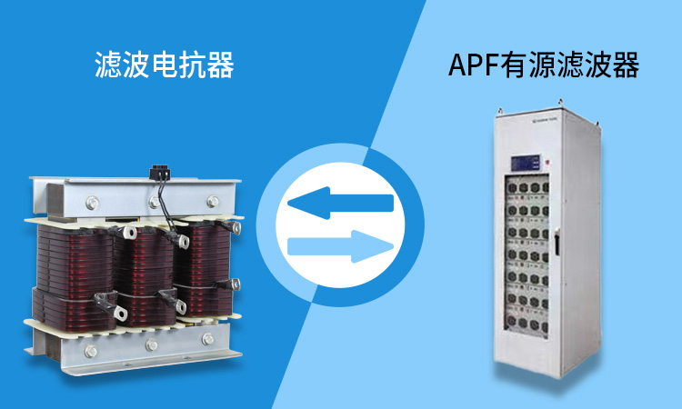 濾波電抗器或有源電力濾波器可治理電網(wǎng)諧波