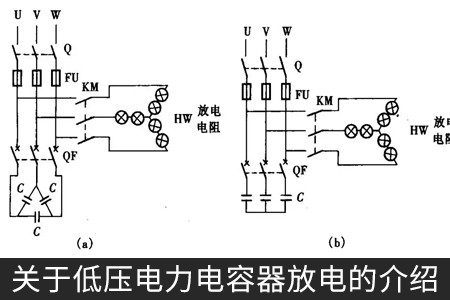 關(guān)于低壓電力電容器放電的介紹