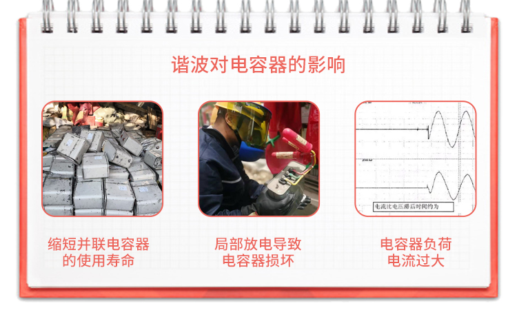 并聯(lián)電容器和諧波的相互影響