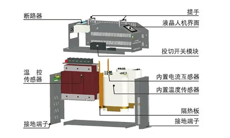 智能電力電容器常見的功能