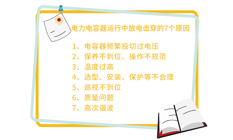 電力電容器運(yùn)行中放電擊穿的7個(gè)原因2