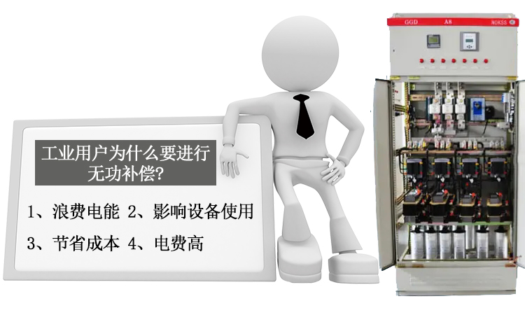 詳細講解工業(yè)用戶為什么要進行無功補償