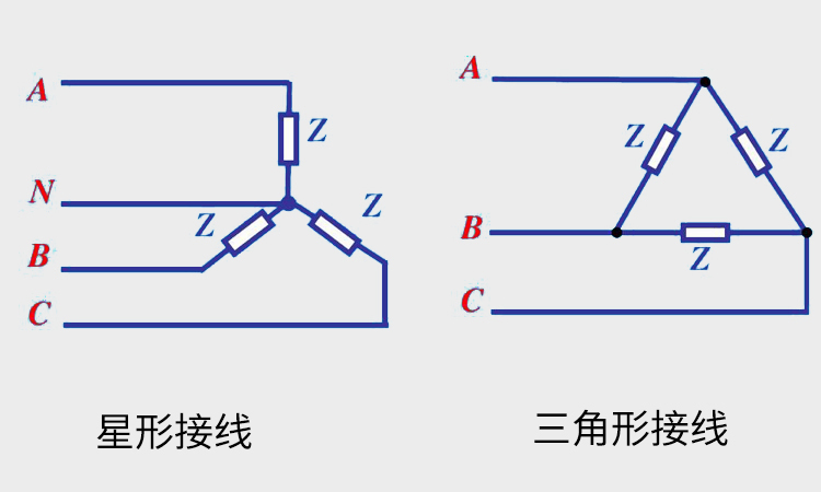 簡單介紹并聯(lián)電容器組的接線