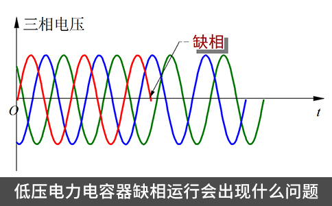 低壓電力電容器缺相運(yùn)行會(huì)出現(xiàn)什么問(wèn)題