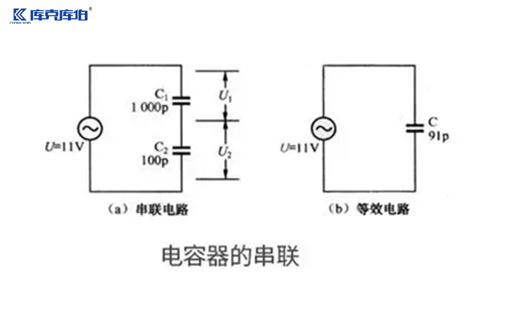 串聯(lián)電容器