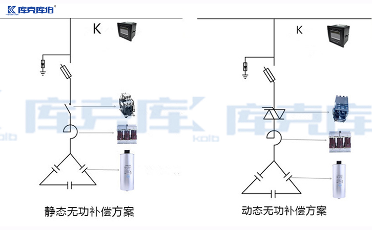 無功補償設(shè)備