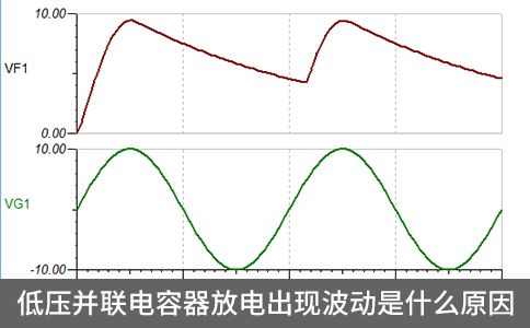 低壓并聯(lián)電容器放電出現(xiàn)波動(dòng)是什么原因