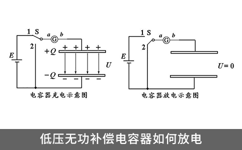 低壓無(wú)功補(bǔ)償電容器如何放電？