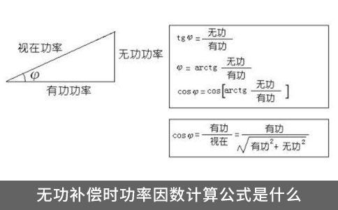 無功補(bǔ)償時(shí)功率因數(shù)計(jì)算公式是什么？