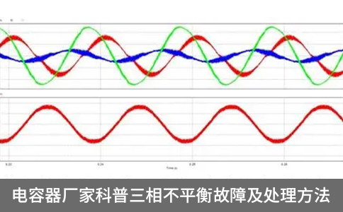 電容器廠家科普三相不平衡故障及處理方法
