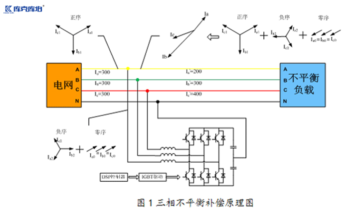 電容器廠(chǎng)家