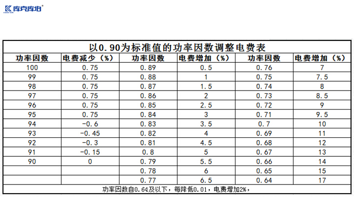 電容器廠(chǎng)家