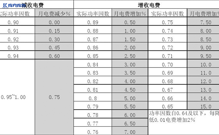 南方水泥工廠
