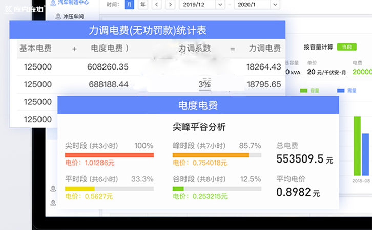 力調(diào)電費(fèi)罰款