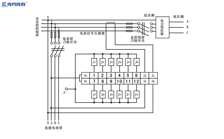 無功補償控制器