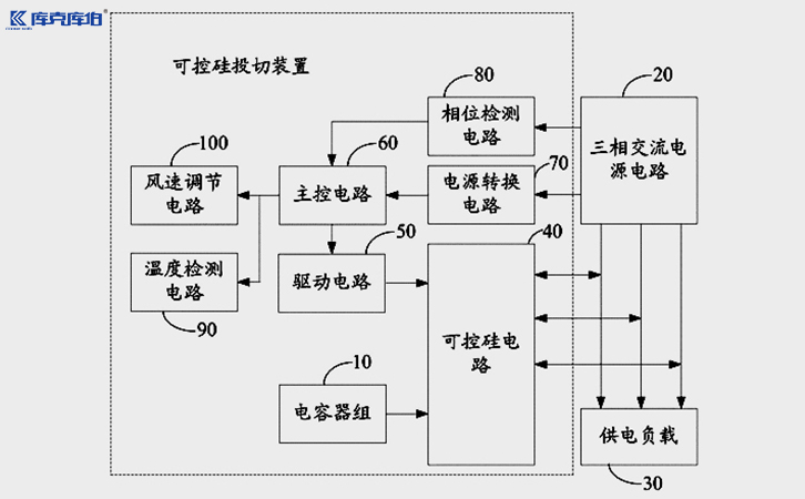 晶閘管開(kāi)關(guān)