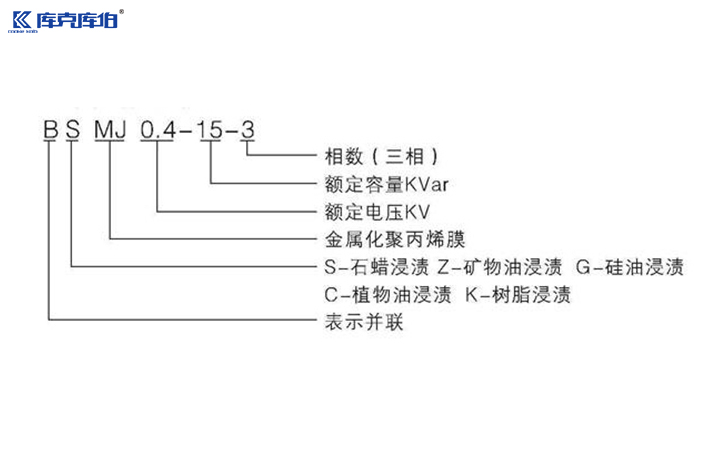 低壓并聯(lián)電力電容器