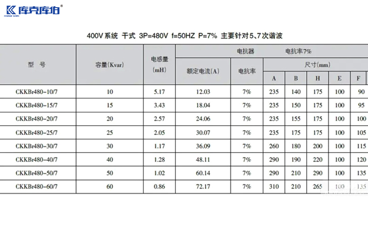 低壓濾波電抗器