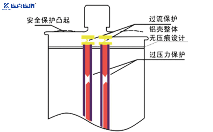 電力電容器廠家