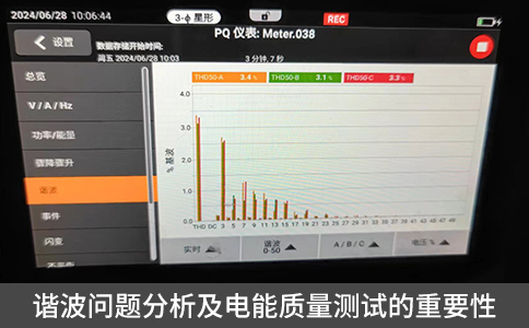 諧波問題分析及電能質(zhì)量測試的重要性