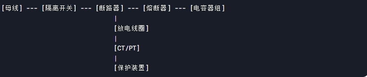 一次系統(tǒng)圖