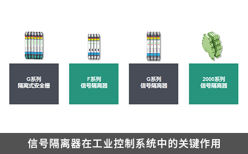 信號隔離器在工業(yè)控制系統(tǒng)中的關(guān)鍵作用