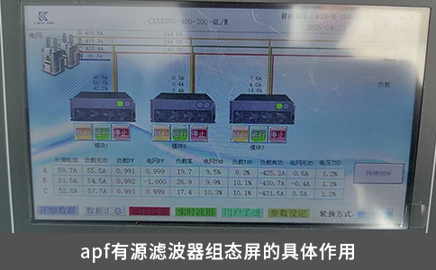 apf有源濾波器組態(tài)屏的具體作用