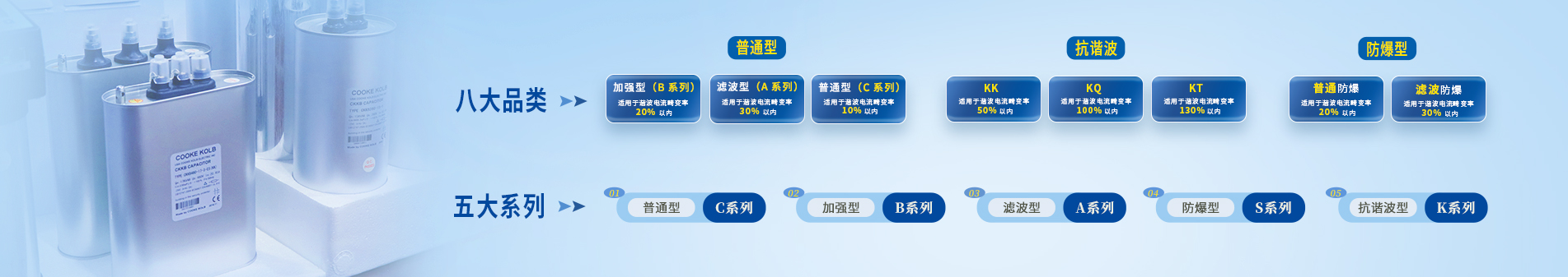 庫克庫伯專注電能質(zhì)量解決方案30余年