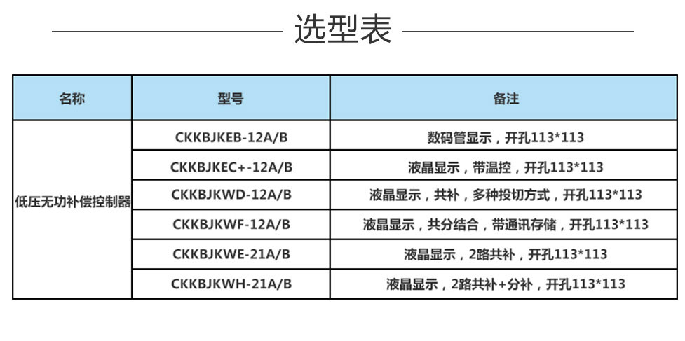 庫克庫伯控制器技術(shù)參數(shù)