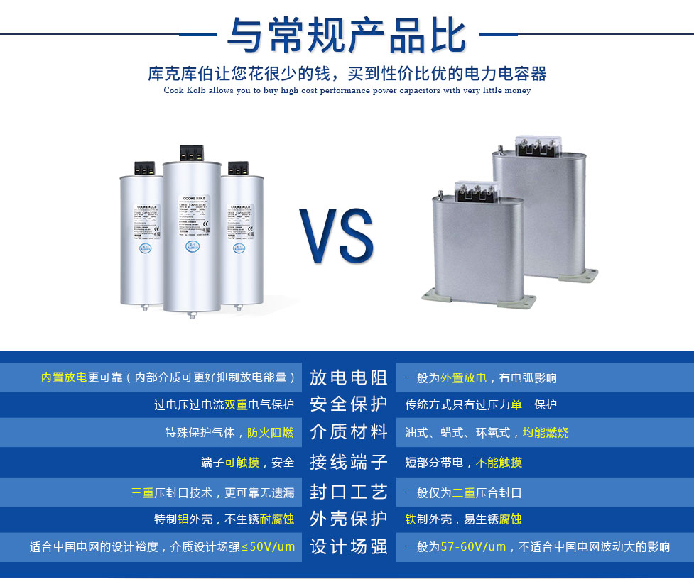 庫(kù)克庫(kù)伯低壓電力電容器與常規(guī)電容器的區(qū)別