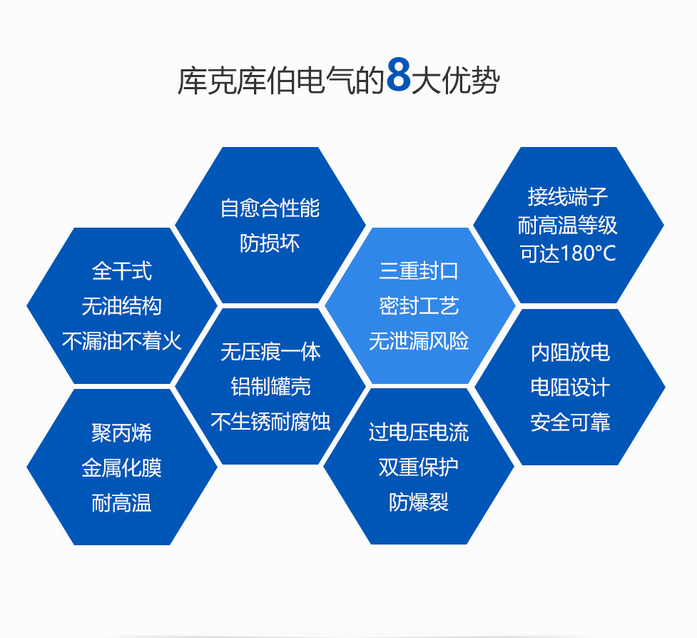 庫克庫伯-為了更加安全，我們努力了29年