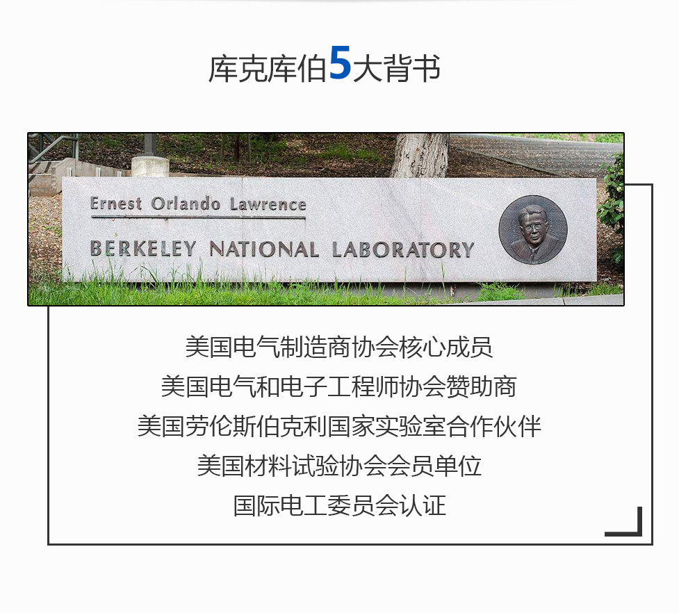 庫克庫伯-實力的見證