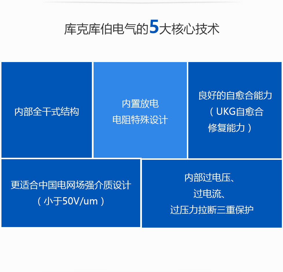 庫克庫伯-用技術(shù)詮釋穩(wěn)定