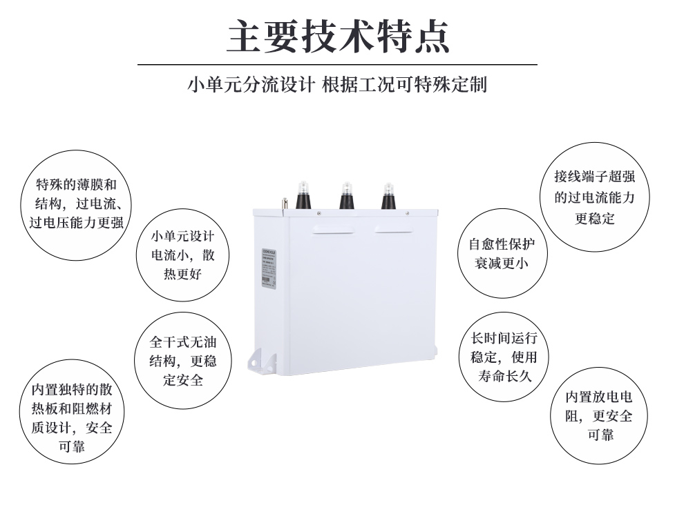 礦熱爐專用電力電容器主要技術(shù)特點