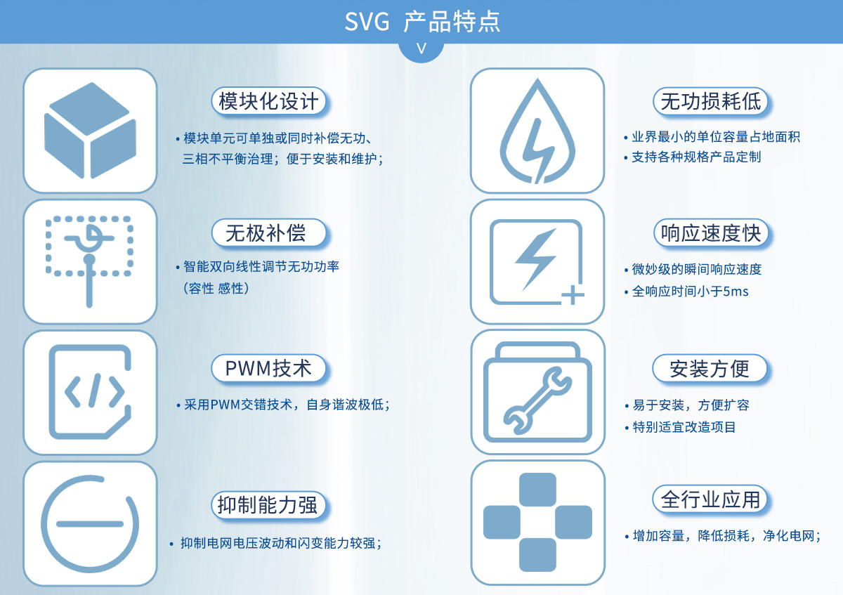 SVG產(chǎn)品特點