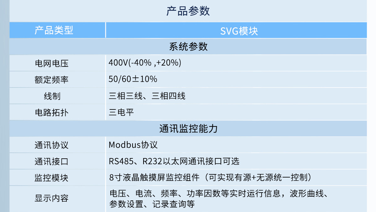 SVG產(chǎn)品參數(shù)