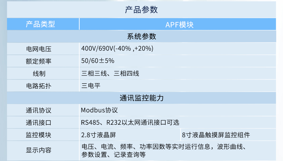 APF有源濾波器產(chǎn)品參數(shù)1